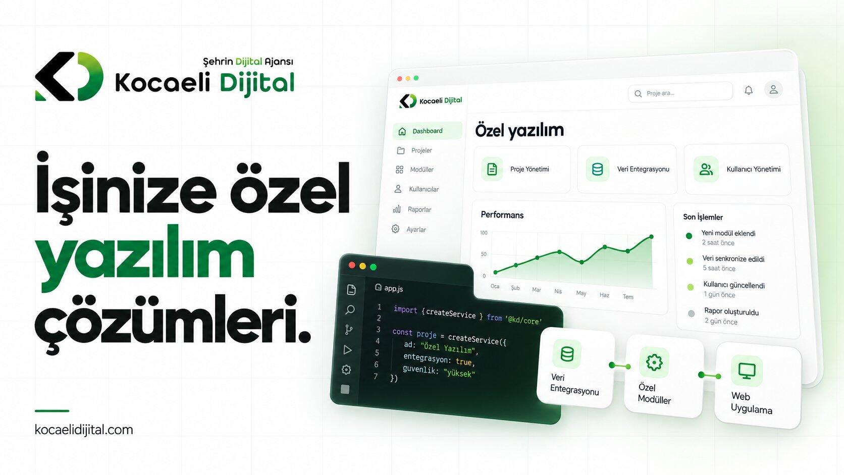 Kocaeli Özel Yazılım Çözümleri İşletmeniz İçin